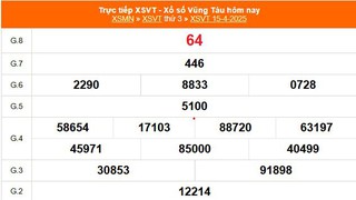 XSVT 15/4 - Kết quả xổ số Vũng Tàu hôm nay 15/4/2025 - Trực tiếp XSVT ngày 15 tháng 4