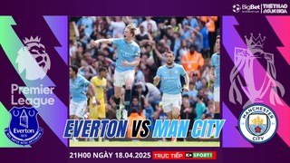 Nhận định, soi tỷ lệ Leicester vs Liverpool 20h30 hôm nay 20/4, Ngoại hạng Anh