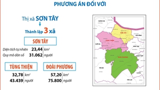 Dự kiến tên gọi, diện tích, dân số 79 xã Hà Nội sau sắp xếp
