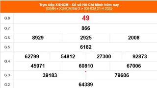 XSHCM 21/4 - XSTP thứ 2 - Kết quả xổ số Hồ Chí Minh hôm nay ngày 21/4/2025