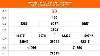 XSCT 23/4 - Kết quả xổ số Cần Thơ hôm nay 23/4/2025 - Trực tiếp XSCT ngày 23 tháng 4