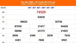 XSMB 23/4 - Kết quả Xổ số miền Bắc hôm nay 23/4/2025 - Kết quả XSMB thứ Tư ngày 23 tháng 4