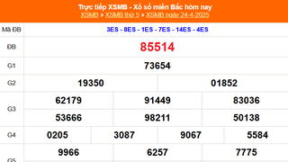 XSMB 24/4 - Kết quả Xổ số miền Bắc hôm nay 24/4/2025 - Kết quả XSMB thứ Năm ngày 24 tháng 4