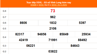 XSVL 25/4 - Kết quả xổ số Vĩnh Long hôm nay 25/4/2025 - Trực tiếp XSVL ngày 25 tháng 4