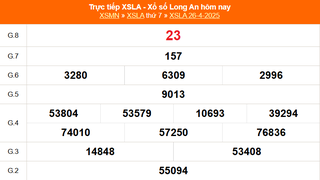 XSLA 26/4 - Kết quả xổ số Long An hôm nay 26/4/2025 - Trực tiếp XSLA ngày 26 tháng 4