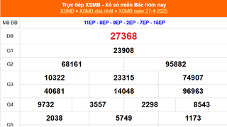 XSMB 27/4 - Kết quả Xổ số miền Bắc hôm nay 27/4/2025 - Kết quả XSMB Chủ nhật ngày 27 tháng 4