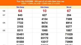 XSMN 27/4 - Kết quả xổ số miền Nam hôm nay 27/4/2025 - Trực tiếp XSMN ngày 27 tháng 4
