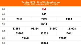 XSTG 27/4 - Kết quả xổ số Tiền Giang hôm nay 27/4/2025 - Trực tiếp XSTG ngày 27 tháng 4