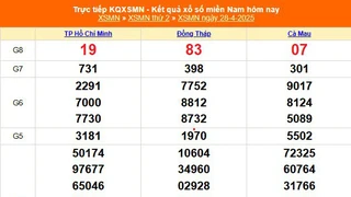 XSMN 28/4 - Kết quả xổ số miền Nam hôm nay 28/4/2025 - Trực tiếp XSMN ngày 28 tháng 4