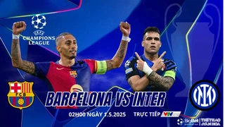 Nhận định, soi tỷ lệ Barcelona vs Inter Milan 02h00 ngày 1/5, Champions League