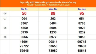 XSMN 29/4 - Kết quả xổ số miền Nam hôm nay 29/4/2025 - Trực tiếp XSMN ngày 29 tháng 4