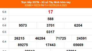XSTN 1/5 - Kết quả xổ số Tây Ninh hôm nay 1/5/2025 - Trực tiếp xổ số hôm nay ngày 1 tháng 5