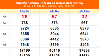 XSMN 30/4 - Kết quả xổ số miền Nam hôm nay 30/4/2025 - Trực tiếp XSMN ngày 30 tháng 4