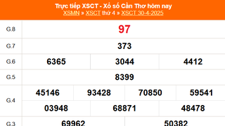 XSCT 30/4 - Kết quả xổ số Cần Thơ hôm nay 30/4/2025 - Trực tiếp XSCT ngày 30 tháng 4