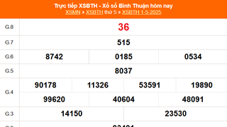 XSBTH 1/5 - Kết quả xổ số Bình Thuận hôm nay 1/5/2025 - Trực tiếp XSBTH ngày 1 tháng 5