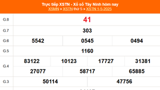XSTN 1/5 - Kết quả xổ số Tây Ninh hôm nay 1/5/2025 - Trực tiếp XSTN ngày 1 tháng 5