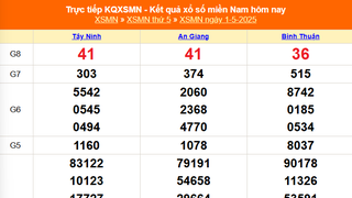 XSMN 1/5 - Kết quả xổ số miền Nam hôm nay 1/5/2025 - Trực tiếp XSMN ngày 1 tháng 5