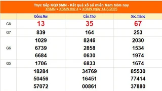 XSMN 14/5 - Kết quả xổ số miền Nam hôm nay 14/5/2025 - Trực tiếp XSMN ngày 14 tháng 5