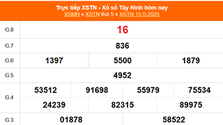 XSTN 15/5 - Kết quả xổ số Tây Ninh hôm nay 15/5/2025 - Trực tiếp XSTN ngày 15 tháng 5