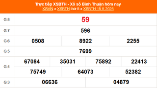 XSBTH 15/5 - Kết quả xổ số Bình Thuận hôm nay 15/5/2025 - Trực tiếp XSBTH ngày 15 tháng 5