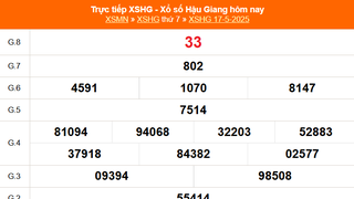 XSHG 17/5 - Kết quả xổ số Hậu Giang hôm nay 17/5/2025 - Trực tiếp XSHG ngày 17 tháng 5