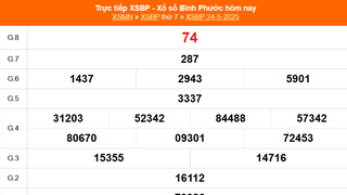 XSBP 24/5 - Kết quả xổ số Bình Phước hôm nay 24/5/2025 - Trực tiếp XSBP ngày 24 tháng 5