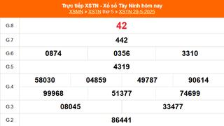 XSTN 29/5 - Kết quả xổ số Tây Ninh hôm nay 29/5/2025 - Trực tiếp XSTN ngày 29 tháng 5