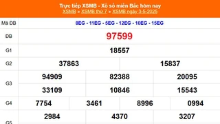 XSMB 3/5 - Kết quả Xổ số miền Bắc hôm nay 3/5/2025 - Kết quả XSMB thứ Bẩy ngày 3 tháng 5