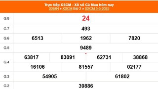 XSCM 5/5 - Kết quả xổ số Cà Mau hôm nay 5/5/2025 - Trực tiếp XSCM ngày 5 tháng 5