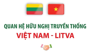 Quan hệ hữu nghị truyền thống Việt Nam - Litva