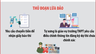 Cảnh giác với thủ đoạn lừa đảo thí sinh trong mùa thi