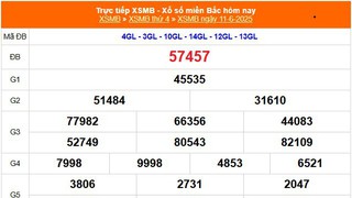 XSMB 11/6 - Kết quả Xổ số miền Bắc hôm nay 11/6/2025 - Kết quả XSMB thứ Tư ngày 11 tháng 6