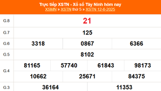 XSTN 12/6 - Kết quả xổ số Tây Ninh hôm nay 12/6/2025 - Trực tiếp XSTN ngày 12 tháng 6