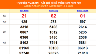 XSMN 12/6 - Kết quả xổ số miền Nam hôm nay 12/6/2025 - Trực tiếp XSMN ngày 12 tháng 6