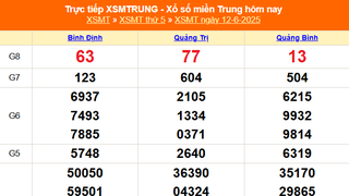 XSMT 12/6 - Kết quả xổ số miền Trung hôm nay 12/6/2025 - Kết quả XSMT thứ Năm ngày 12 tháng 6