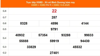XSBD 13/6 - Kết quả xổ số Bình Dương hôm nay 13/6/2025 - Trực tiếp XSBD ngày 13 tháng 6