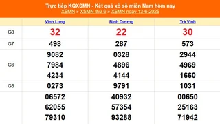 XSMN 13/6 - Kết quả xổ số miền Nam hôm nay 13/6/2025 - Trực tiếp XSMN ngày 13 tháng 6