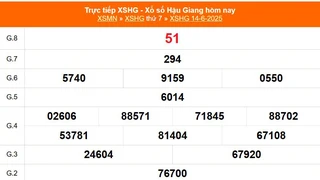 XSHG 14/6 - Kết quả xổ số Hậu Giang hôm nay 14/6/2025 - Trực tiếp XSHG ngày 14 tháng 6