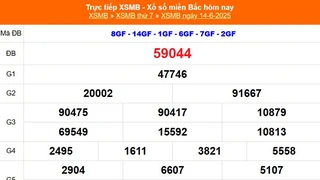 XSMB 14/6 - Kết quả Xổ số miền Bắc hôm nay 14/6/2025 - Kết quả XSMB thứ Bẩy ngày 14 tháng 6