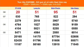 XSMN 14/6 - Kết quả xổ số miền Nam hôm nay 14/6/2025 - Trực tiếp XSMN ngày 14 tháng 6