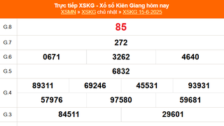 XSKG 15/6 - Kết quả xổ số Kiên Giang hôm nay 15/6/2025 - Trực tiếp XSKG ngày 15 tháng 6