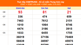 XSMT 15/6 - Kết quả xổ số miền Trung hôm nay 15/6/2025 - Kết quả XSMT Chủ nhật ngày 15 tháng 6