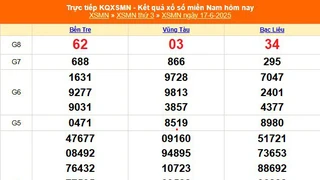 XSMN 17/6 - Kết quả xổ số miền Nam hôm nay 17/6/2025 - Trực tiếp XSMN ngày 17 tháng 6