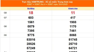 XSMT 18/6 - Kết quả xổ số miền Trung hôm nay 18/6/2025 - Kết quả XSMT thứ Tư ngày 18 tháng 6