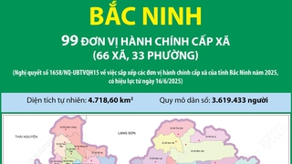 99 đơn vị hành chính cấp xã của tỉnh Bắc Ninh năm 2025