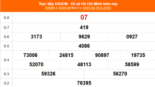 XSHCM 21/6 - XSTP - Kết quả xổ số Hồ Chí Minh hôm nay ngày 21/6/2025