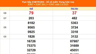 XSMT 2/6 - Kết quả xổ số miền Trung hôm nay 2/6/2025 - Kết quả XSMT thứ Hai ngày 2 tháng 6