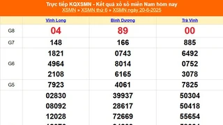 XSMN 20/6 - Kết quả xổ số miền Nam hôm nay 20/6/2025 - Trực tiếp XSMN ngày 20 tháng 6