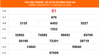 XSHCM 21/6 - XSTP thứ Bảy - Kết quả xổ số Hồ Chí Minh hôm nay ngày 21/6/2025