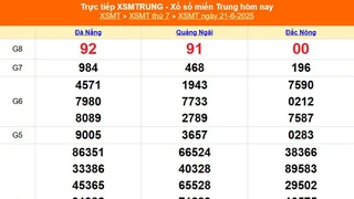 XSMT 21/6 - Kết quả xổ số miền Trung hôm nay 21/6/2025 - Kết quả XSMT thứ Bẩy ngày 21 tháng 6
